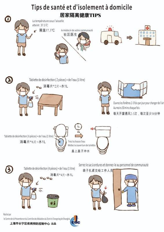 后翻译_翻译后的mrna去哪了_翻译后修饰