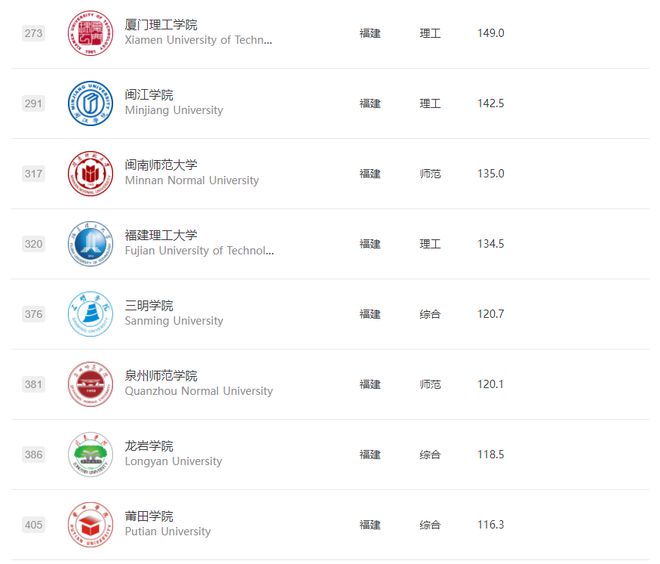 录取高考查询时间_录取高考查询_2023高考录取查询