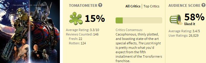 凹的部首是什么部首_天的部首_部首天的字