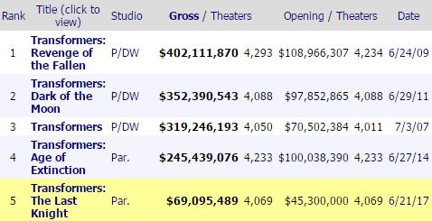 天的部首_凹的部首是什么部首_部首天的字