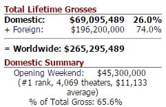 部首天的字_凹的部首是什么部首_天的部首