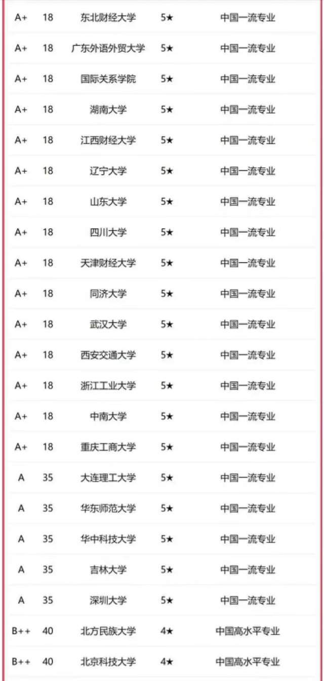 宁波诺丁汉大学是985还是211_宁波诺丁汉大学宁波大学哪个好_宁波大学诺丁汉大学