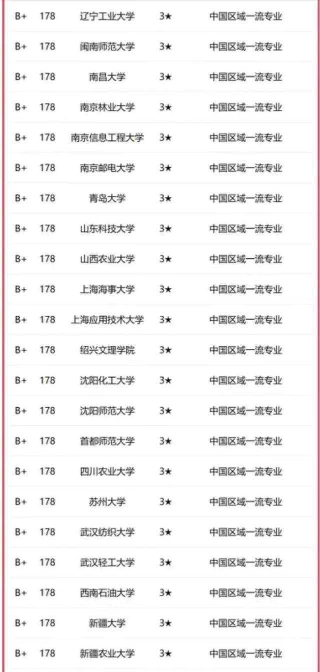 宁波诺丁汉大学是985还是211_宁波大学诺丁汉大学_宁波诺丁汉大学宁波大学哪个好