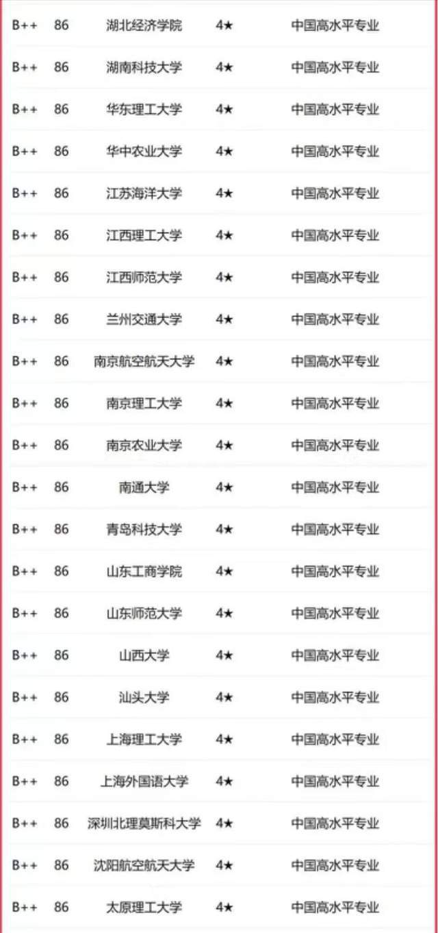 宁波诺丁汉大学是985还是211_宁波诺丁汉大学宁波大学哪个好_宁波大学诺丁汉大学