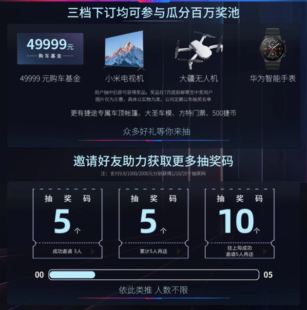 捷途大圣开启预售 9.9元即享多重权益