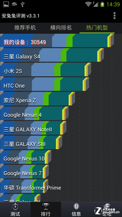 跑分超3万！Intel芯中兴GEEK V975评测