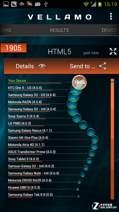跑分超3万！Intel芯中兴GEEK V975评测