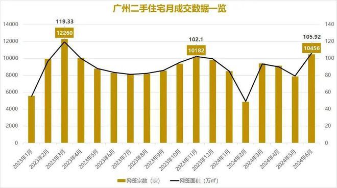 金道中学初中_金道中学_金道中学黑社会