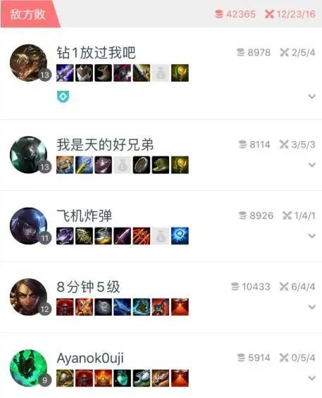 洒落_洒然_洒的组词