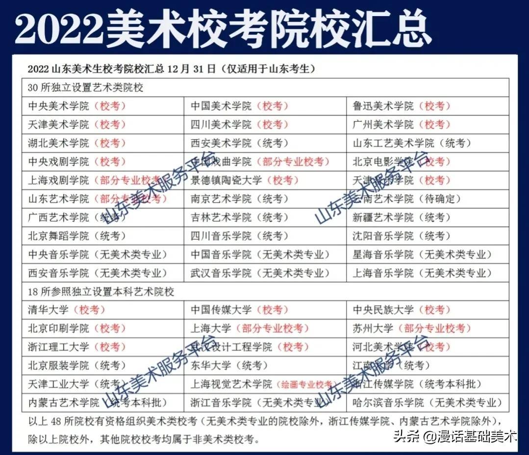 山东艺术学院2022艺术类录取分数线_山东艺术学院2021年分数线_山东艺术学院专业类录取分数线
