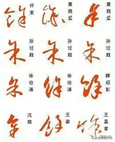 zⅰ读音汉字_䂮的拼音什么字_箦字怎么读音