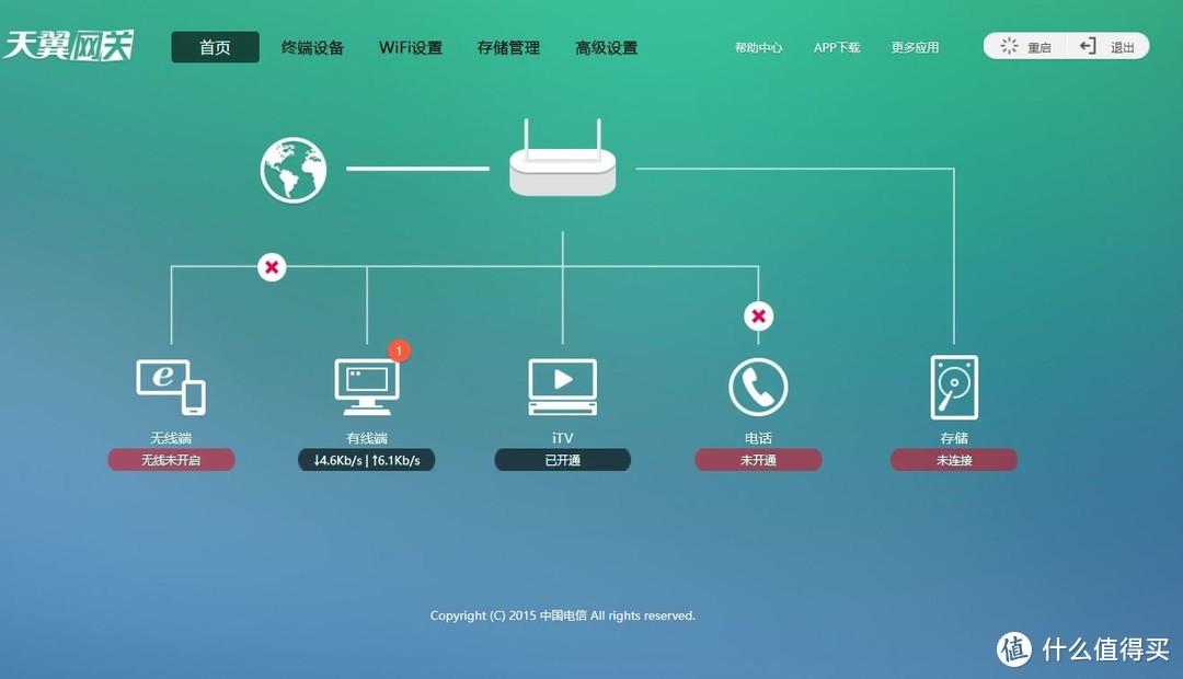 天翼网关默认密码_网关默认天翼密码是什么_天翼网关默认密码