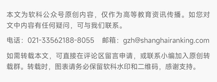 河北师范大学是211吗_河北师范大学算不算211_河北师范大学属于