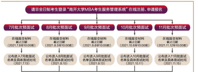 华中科技2020年录取分数_2021华中科技录取分数线_华中科技大学2022年录取分数线