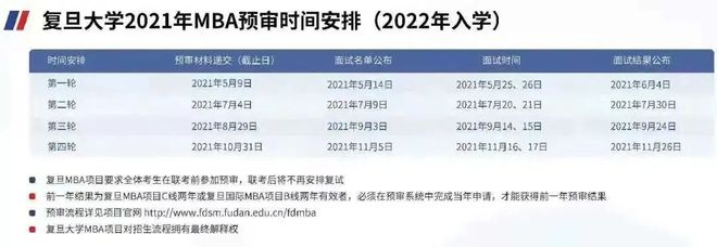 2021华中科技录取分数线_华中科技大学2022年录取分数线_华中科技2020年录取分数