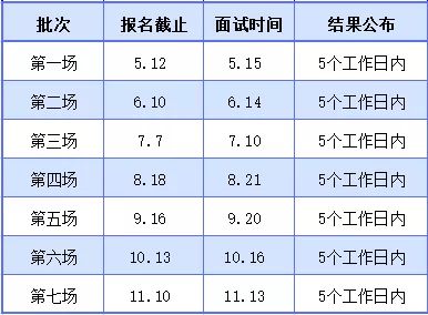 华中科技2020年录取分数_华中科技大学2022年录取分数线_2021华中科技录取分数线