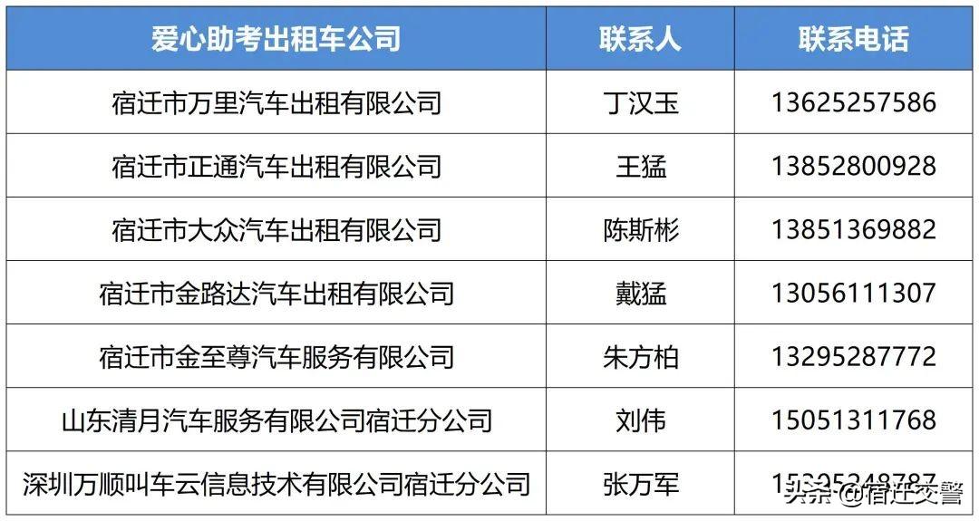 宿迁文昌高中_宿迁文昌高中2020喜报_宿迁市文昌高中