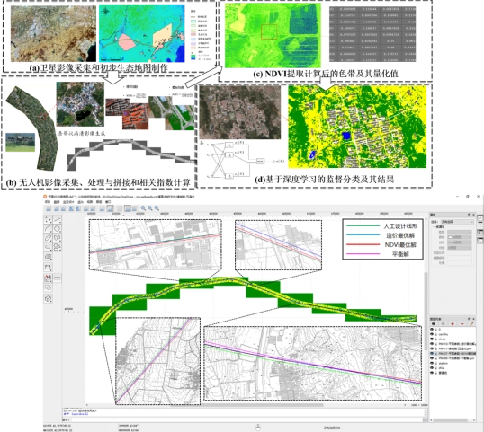 高铁绿色的灯代表什么_绿色高铁_高铁绿色的车是啥意思