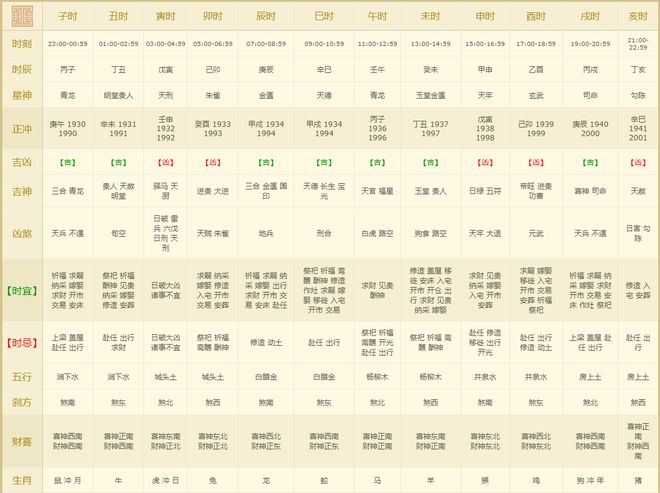 黄历2024黄道吉日今天_黄历2024年领证吉日_黄历2024