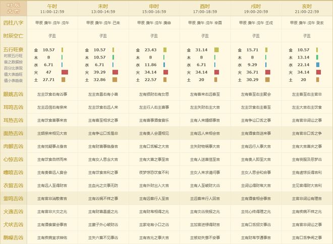 黄历2024年领证吉日_黄历2024黄道吉日今天_黄历2024
