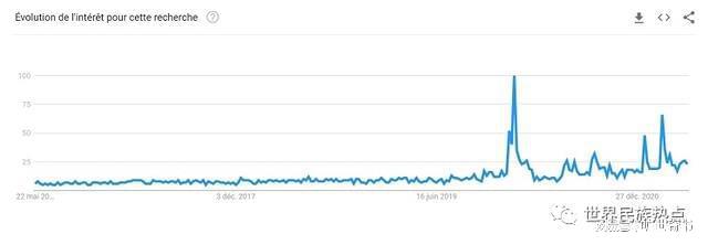 意思way_意思warm_wake什么意思