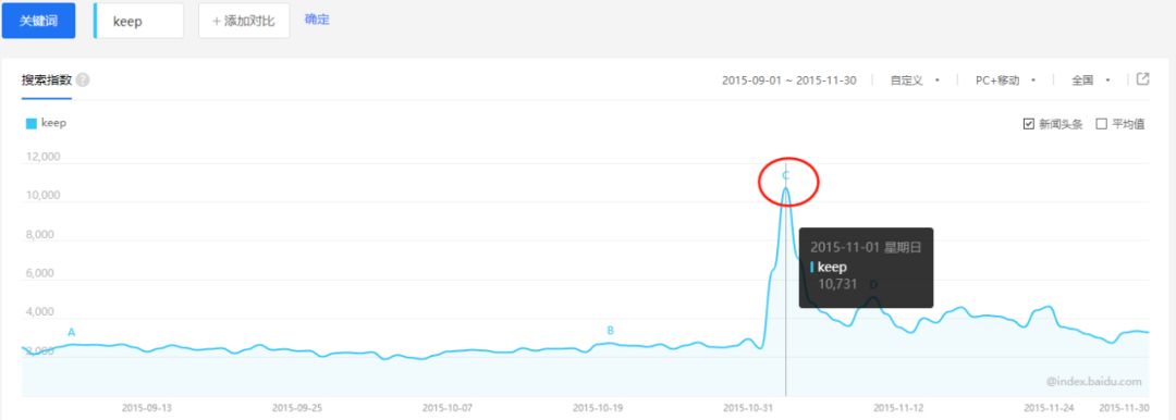 keep是什么意思_意思是恳求的词语_意思是可以依靠或指望的来源