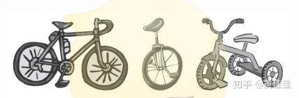 意思是的英文_意思是说_creature是什么意思