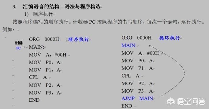 汇编语言是高级语言吗_汇编语言用什么软件编写_汇编语言