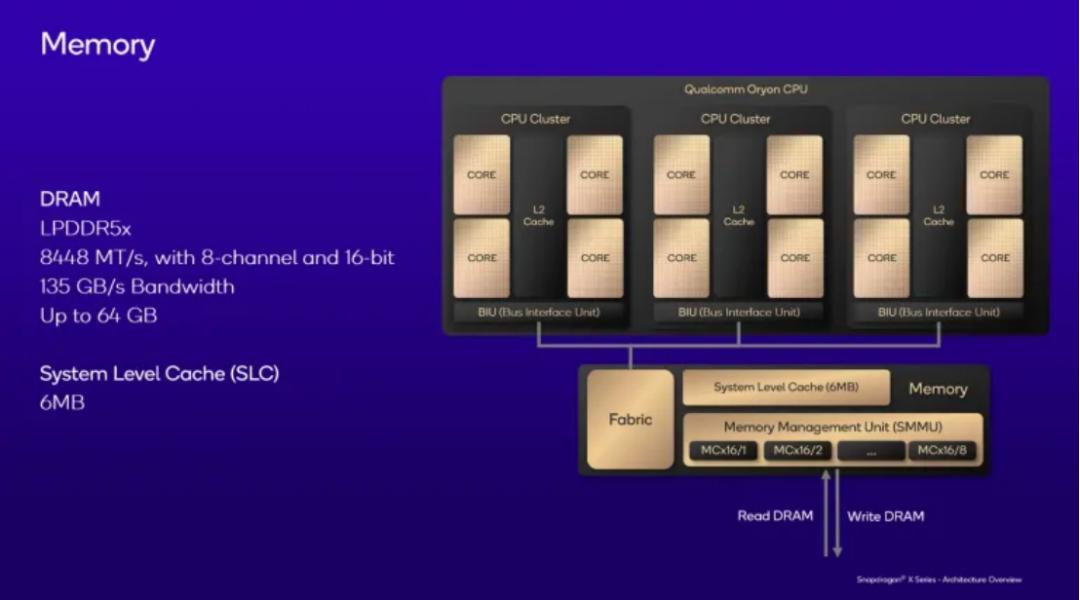 状态机_状态机图_状态机的概念