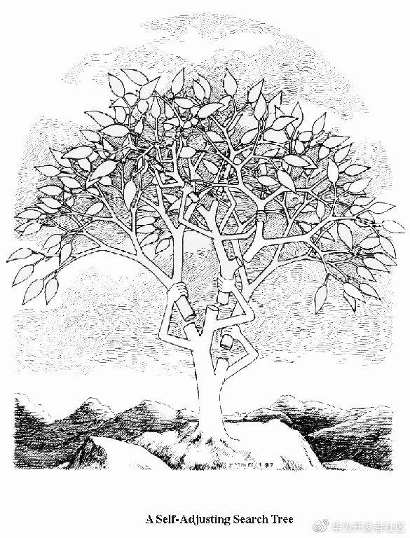 连通分量强连通分量_强连通分量tarjan_强连通分量