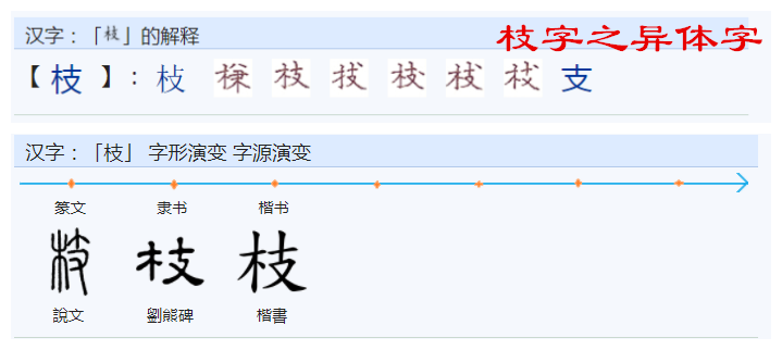 榉怎么读_读榉木崖下的小黑后感_榉粤语怎么读