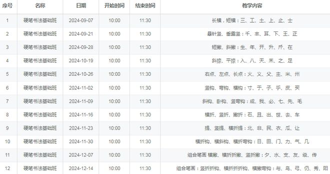 十的笔顺_笔顺表大全_笔顺是什么意思