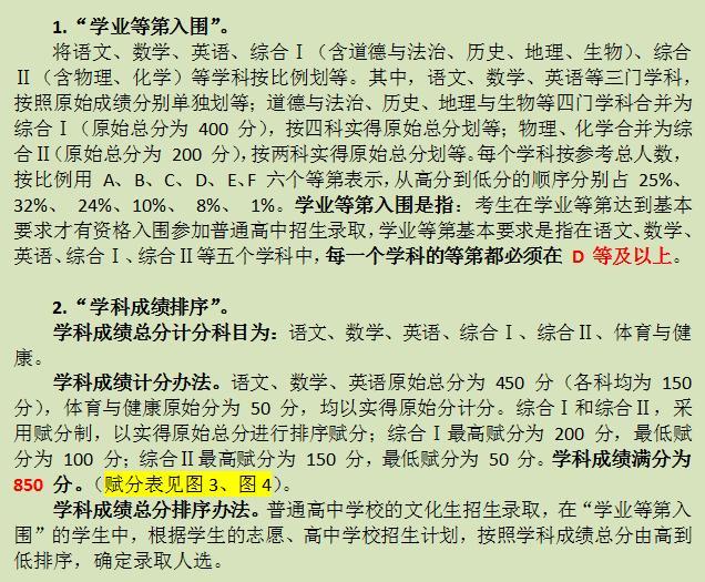 衡阳中考总分多少_中考总分多少2021湖南衡阳_中考总分湖南衡阳