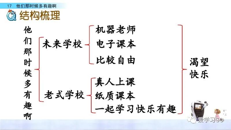校多音字怎么读_校的多音字_校多音字组词