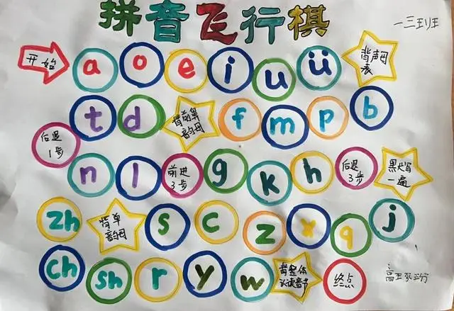 拼音手抄报模板一年级_手的拼音_拼音手抄报