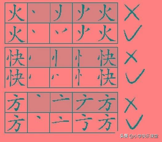 劣的拼音_拼音劣势_肖肖拼音拼音拼音组词