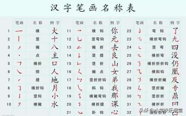 劣的拼音_肖肖拼音拼音拼音组词_拼音劣势