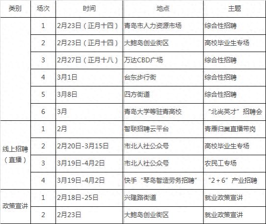 春风料峭是什么意思_料峭春风_春风料峭羊角转