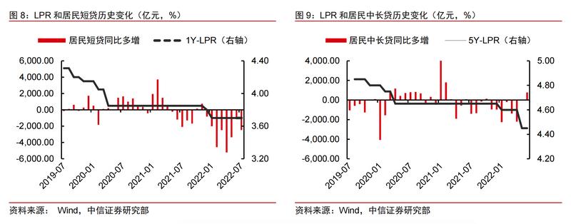 违约金计算器_违约金计算软件_违约金或利息计算器