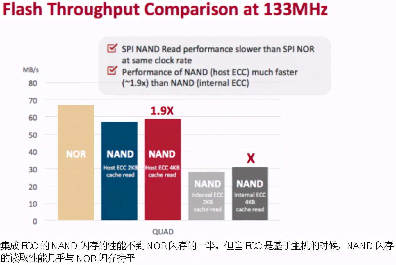 内存转换_转换内存卡_转换内存卡格式的软件叫什么