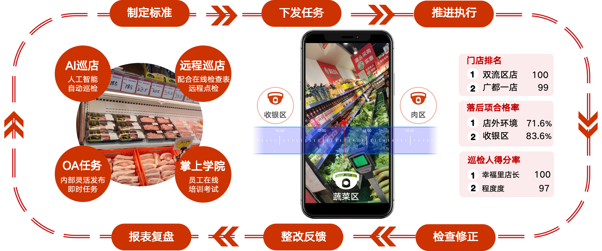 五脏清调胶囊的功效_五脏对应的五味_五脏俱全