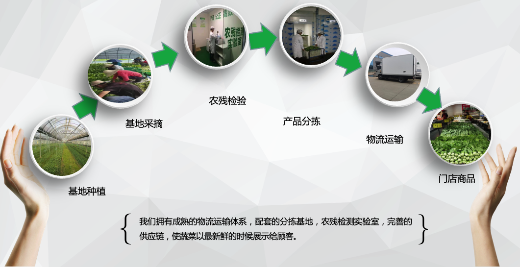 五脏俱全_五脏清调胶囊的功效_五脏对应的五味