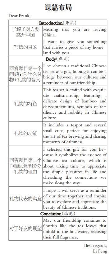 back什么意思_back_backtoback