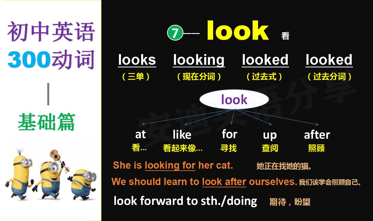 look_look酸奶_lookup