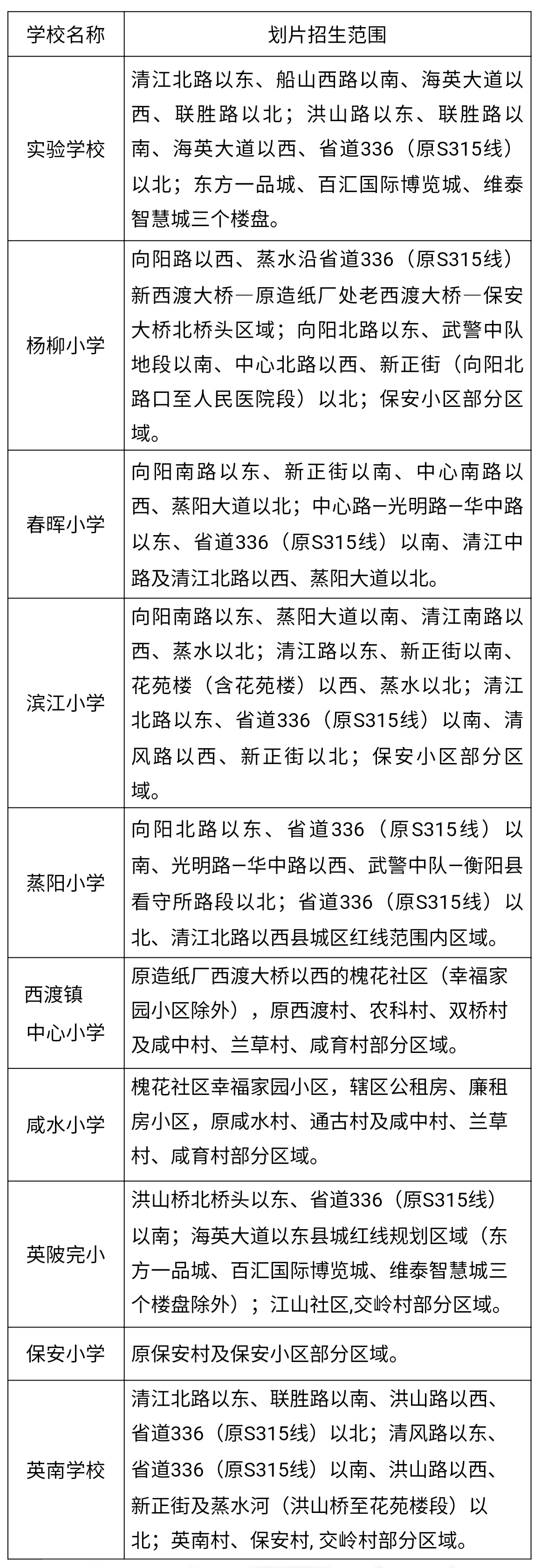 衡阳中小学生考试与招生信息网_衡阳中小学生考试与招生信息网_衡阳中小学生考试与招生信息网