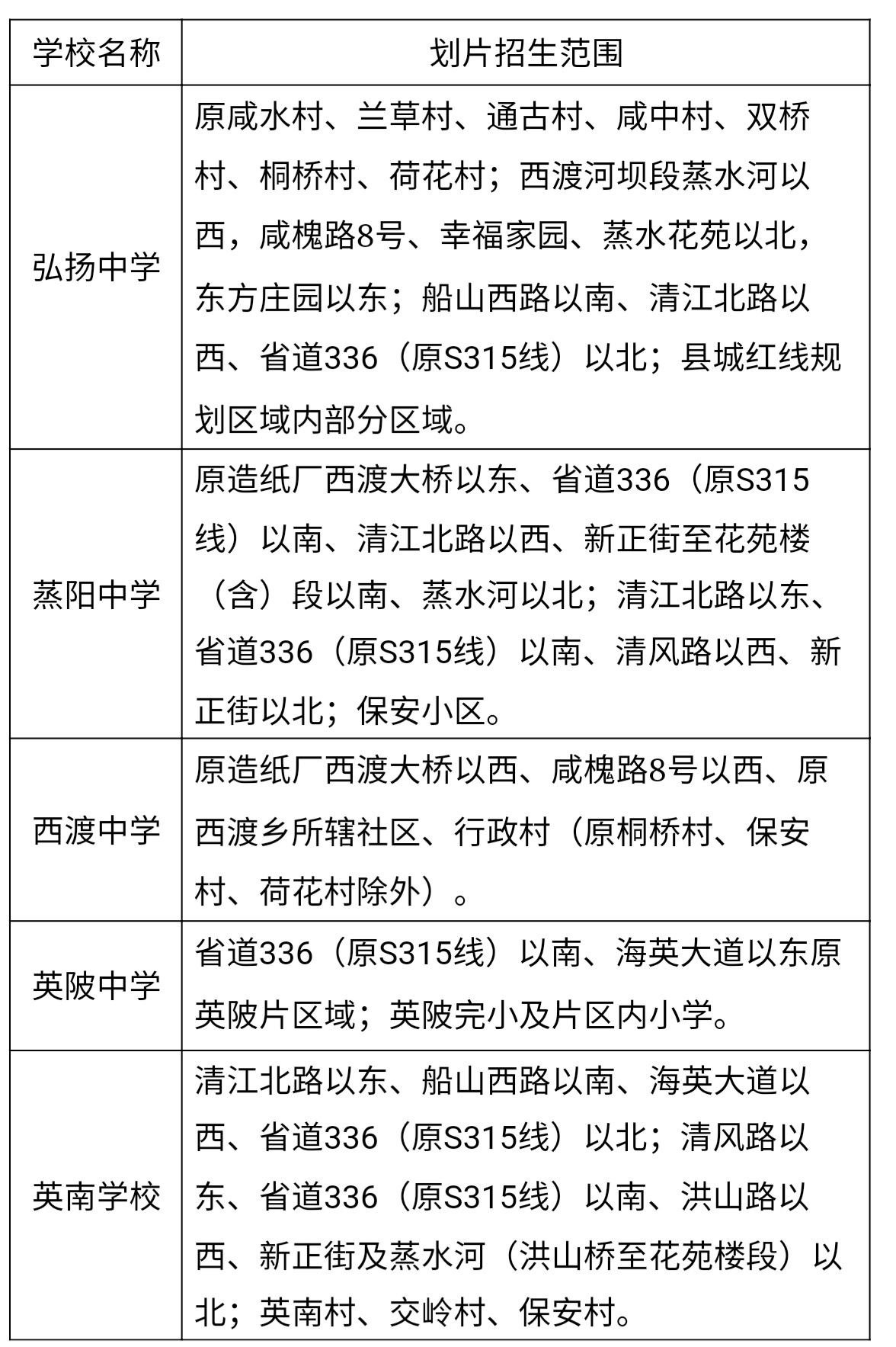 衡阳中小学生考试与招生信息网_衡阳中小学生考试与招生信息网_衡阳中小学生考试与招生信息网