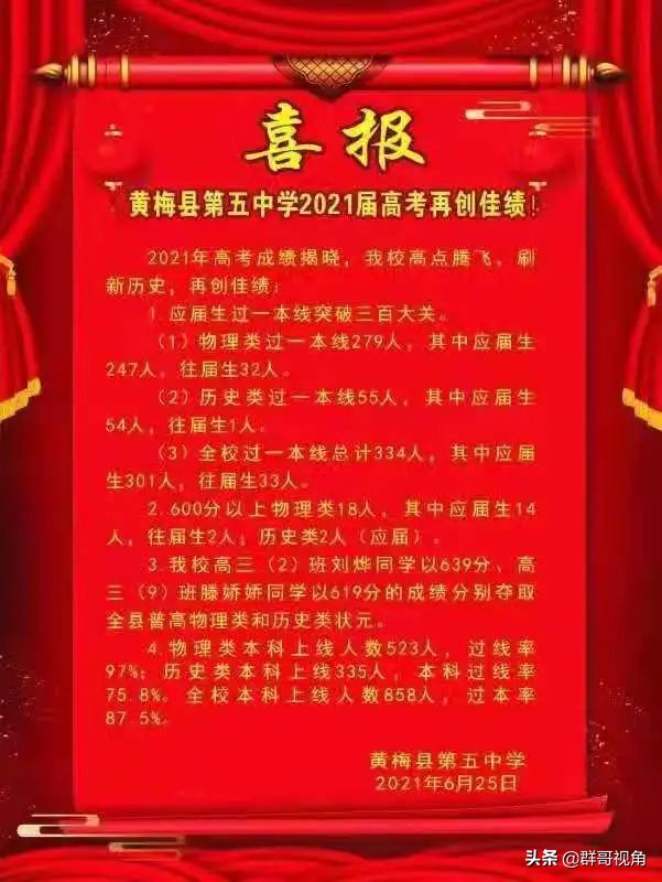 一中录取分数线蕲春是多少分_蕲春一中录取分数线是多少_2021蕲春一中录取分数