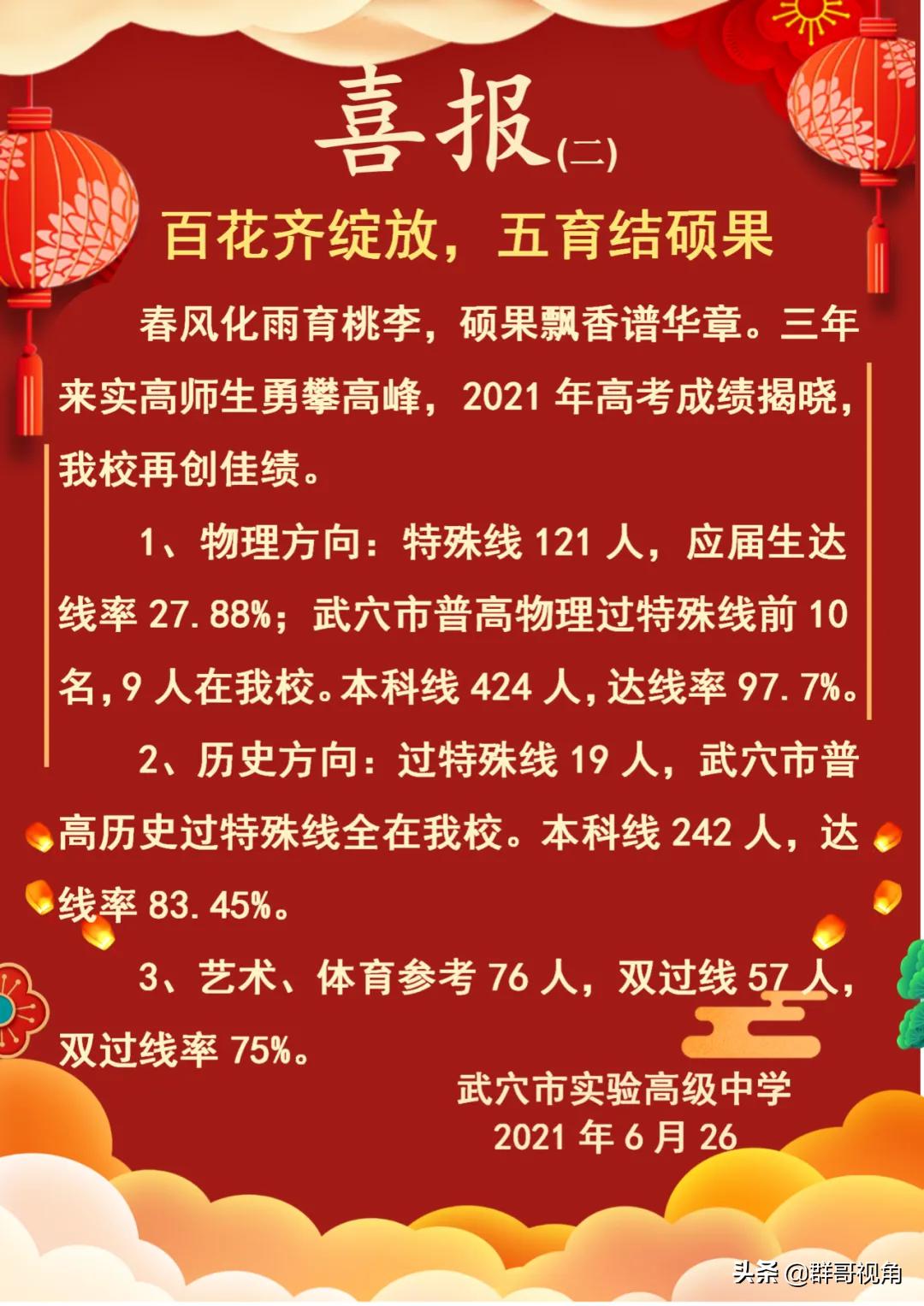 2021蕲春一中录取分数_一中录取分数线蕲春是多少分_蕲春一中录取分数线是多少