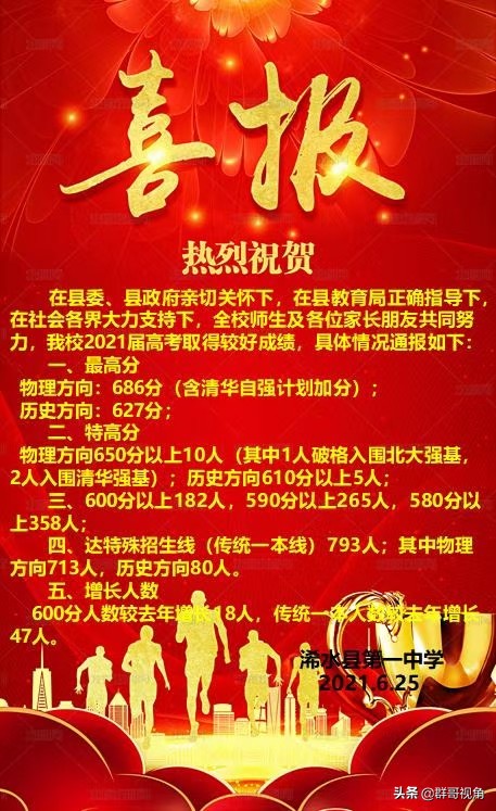 一中录取分数线蕲春是多少分_2021蕲春一中录取分数_蕲春一中录取分数线是多少