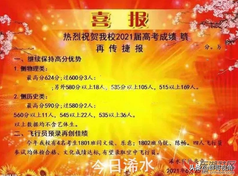 2021蕲春一中录取分数_蕲春一中录取分数线是多少_一中录取分数线蕲春是多少分